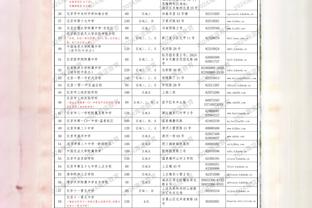 环足奖官方：巴萨女足当选2023年最佳女足俱乐部